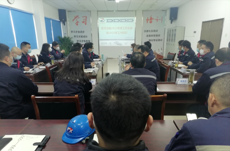 回顧2022，啟航2023